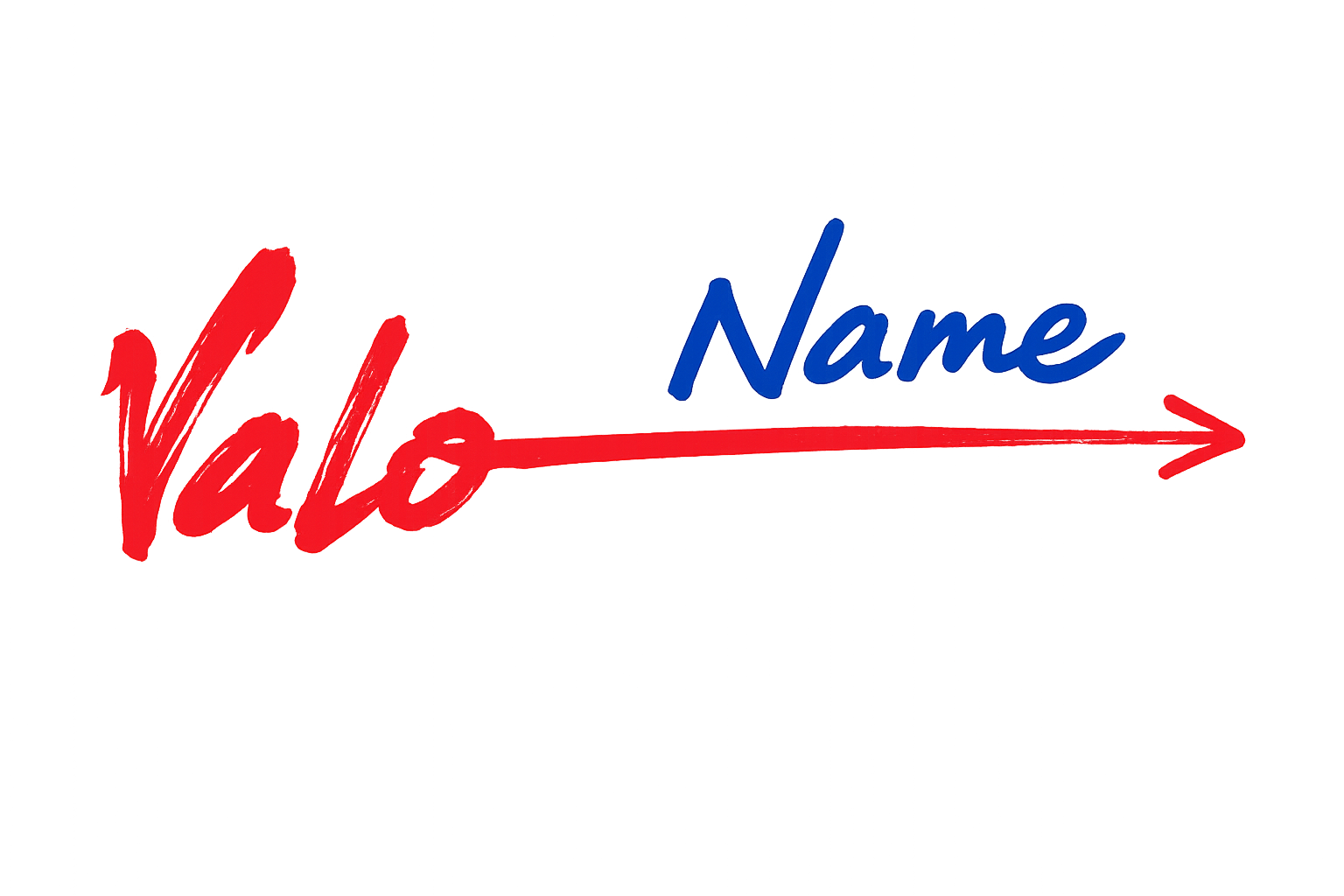 Valoname